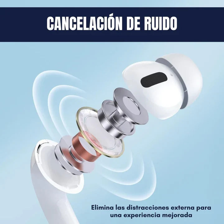 Sonix PRO® Audífonos Con Pantalla y Cancelación De Ruido